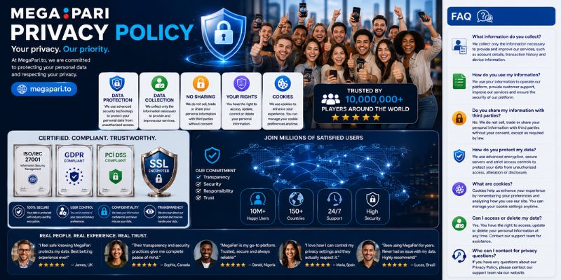 FAQ – MegaPari Privacy Policy